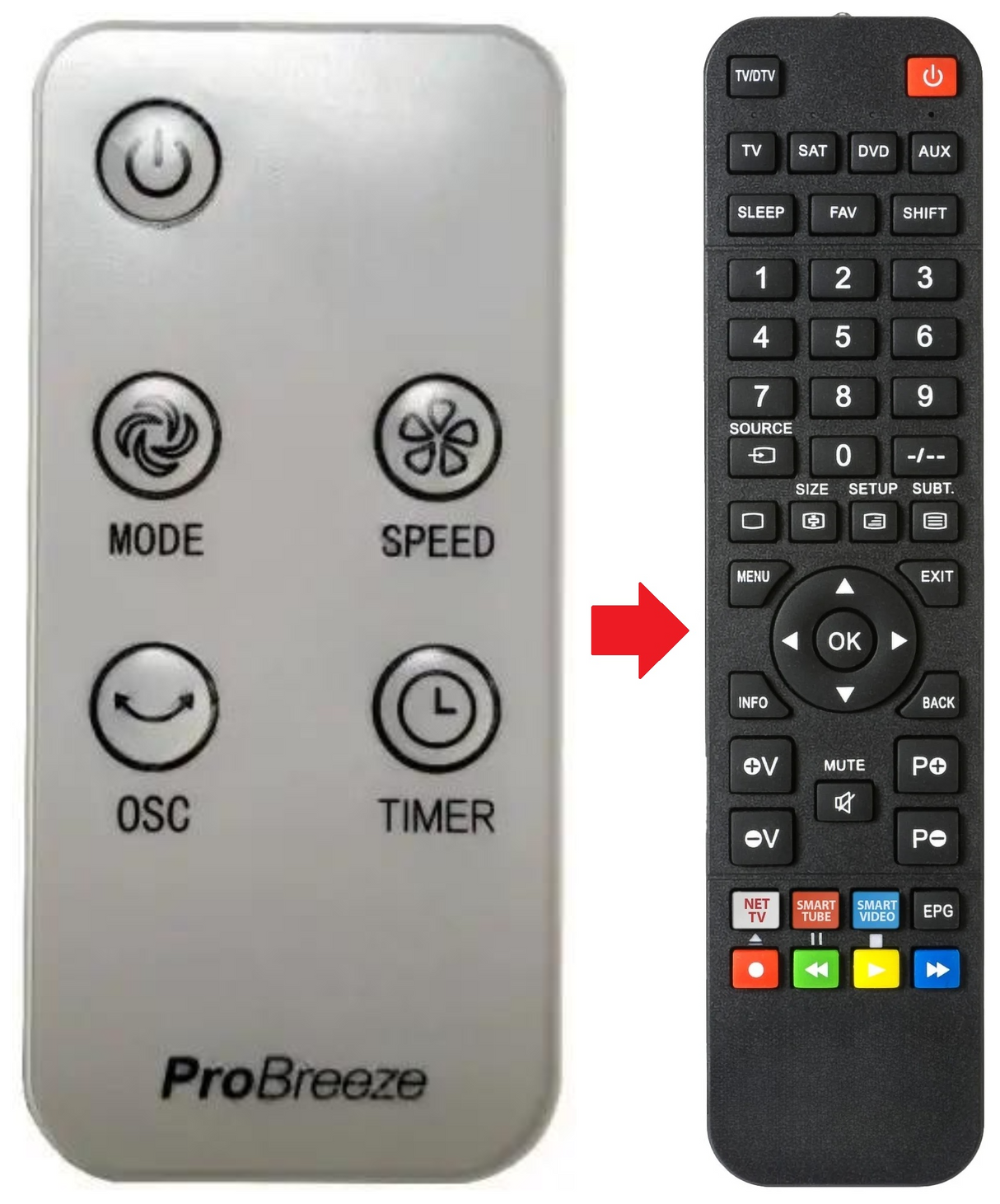 PB-F03-EU PRO BREEZE afstandsbediening - productfoto