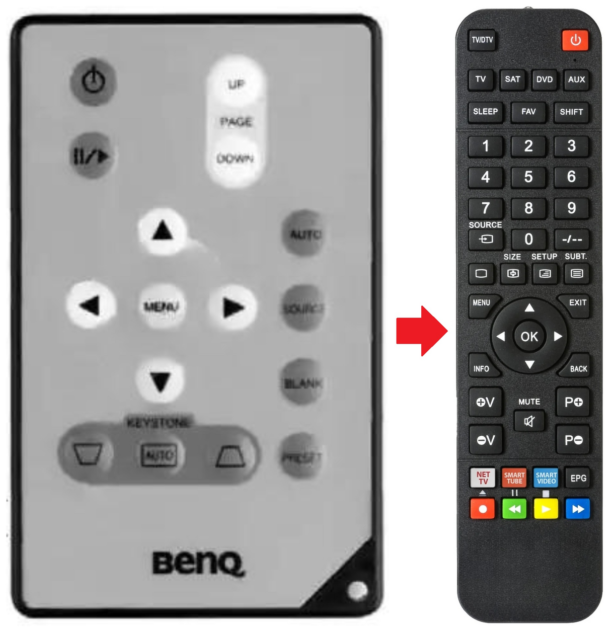 PB2140 BENQ afstandsbediening - productfoto