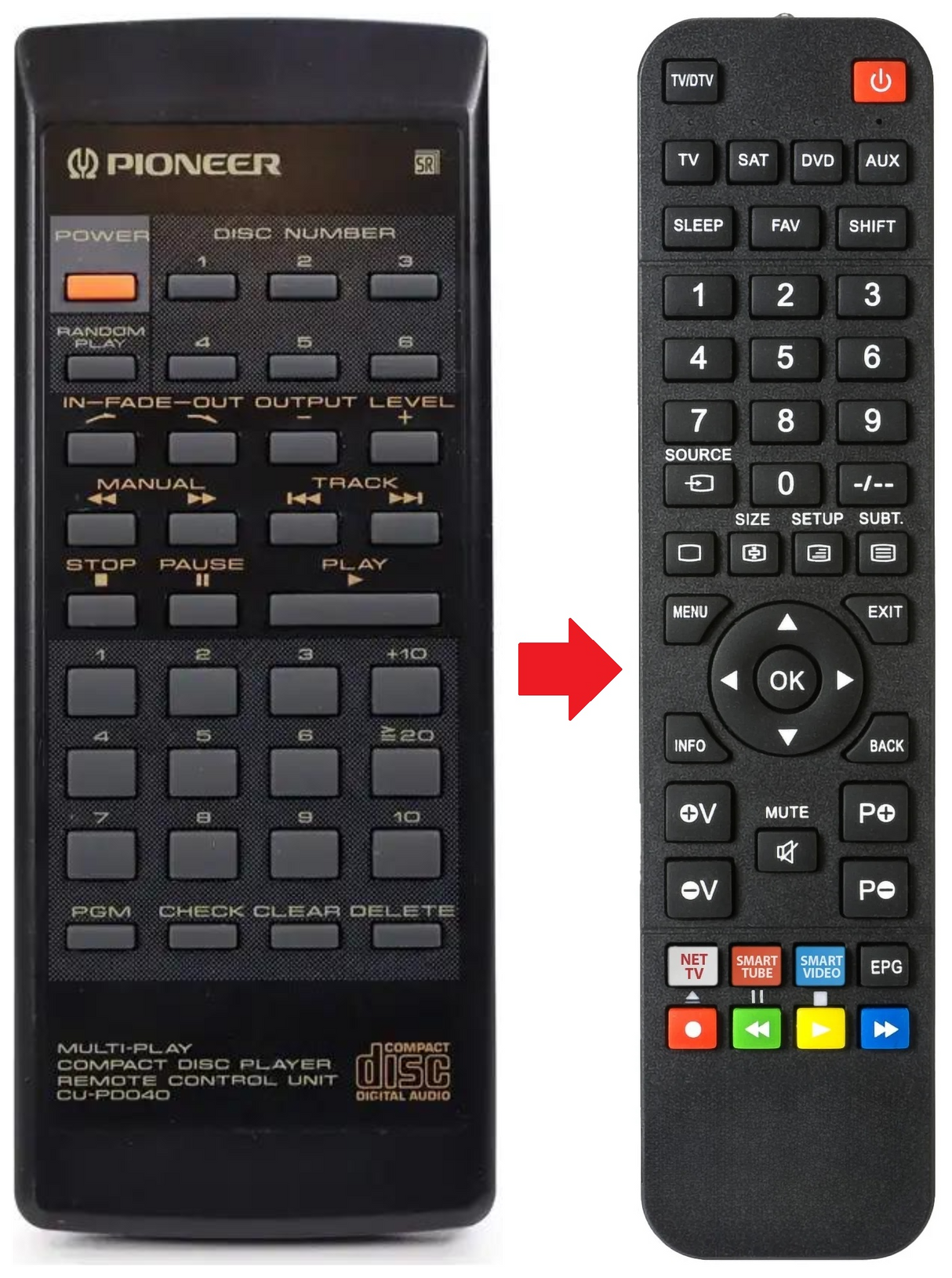 PD-M630 PIONEER afstandsbediening - productfoto