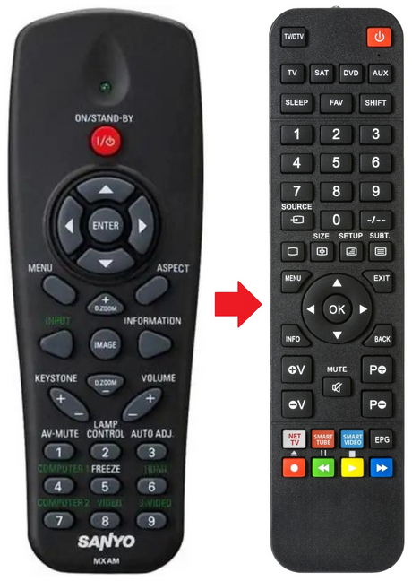 PDG-DXL100 SANYO afstandsbediening - productfoto