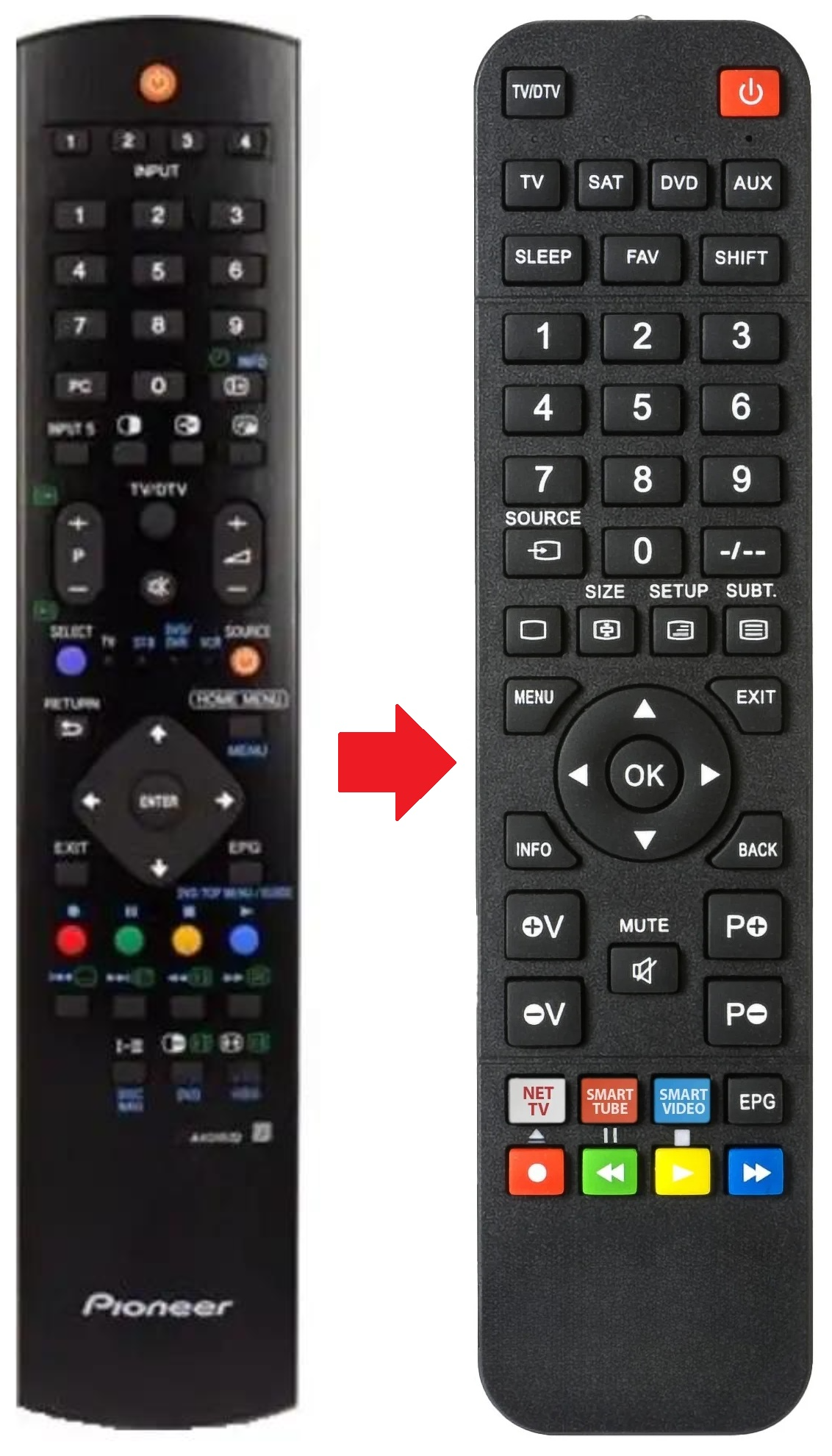 PDP427XD PIONEER afstandsbediening - productfoto