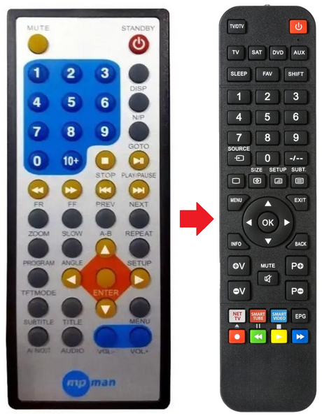 PDV77 MPMAN afstandsbediening - productfoto