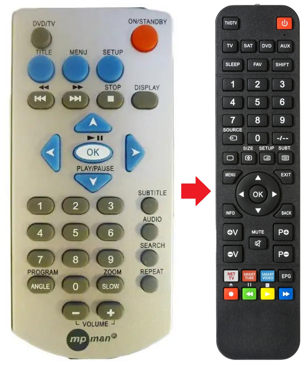 PDVT990 MPMAN afstandsbediening - productfoto