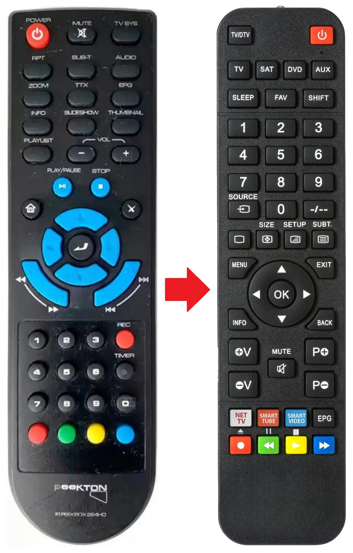 PEEKBOX-264HD PEEKTON afstandsbediening - productfoto