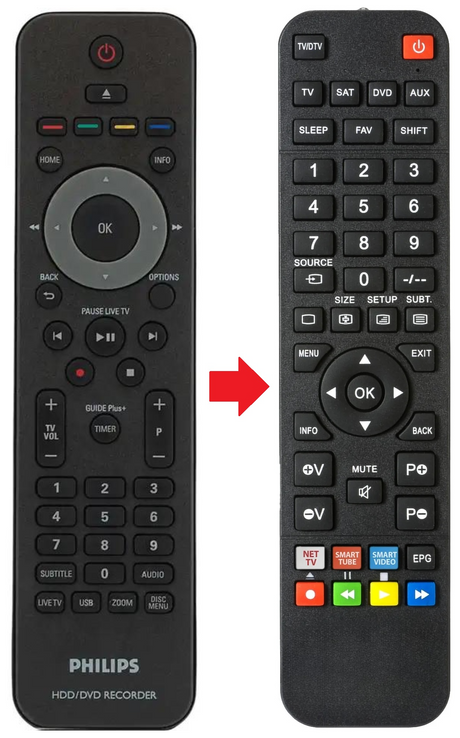 PET741D PHILIPS afstandsbediening - productfoto