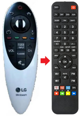 PF1500 LG afstandsbediening - productfoto
