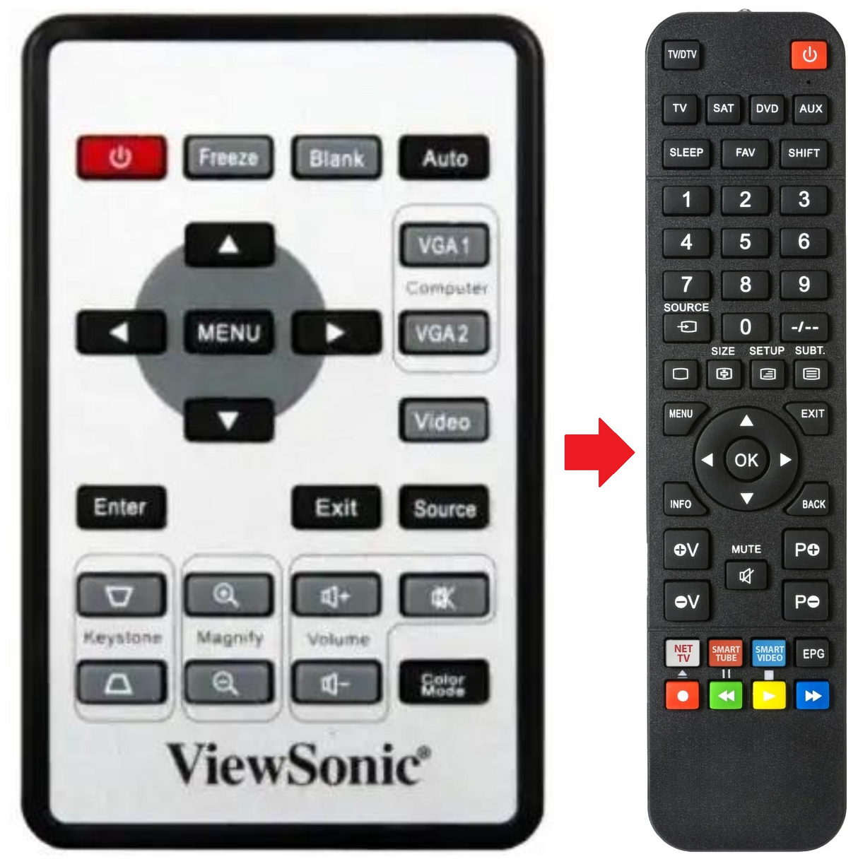 PJD5122 VIEWSONIC afstandsbediening - productfoto