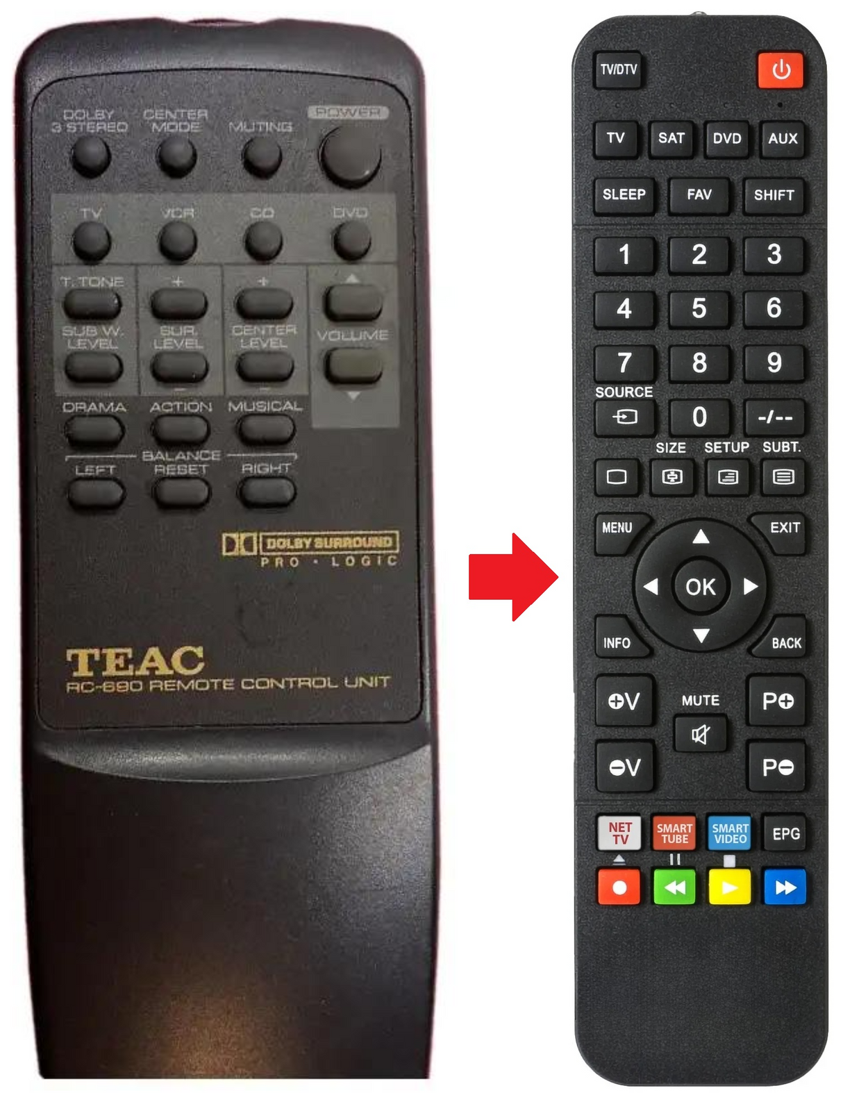 PLS-5S TEAC TEAK afstandsbediening - productfoto
