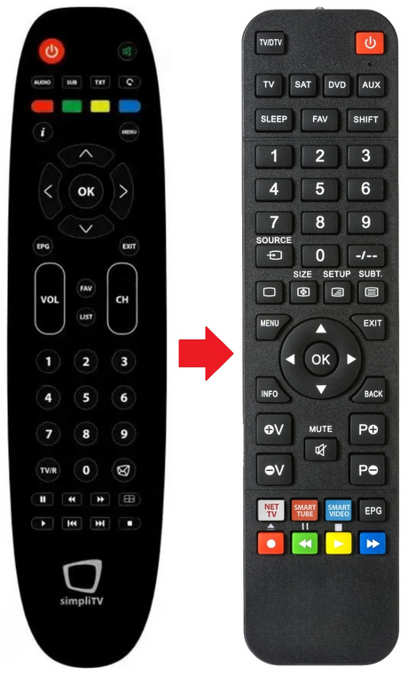 PLUS-T4112 SIMPLITV afstandsbediening - productfoto