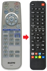 PLV-Z2000 SANYO afstandsbediening - productfoto