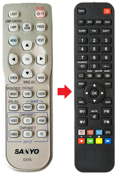 PLV-Z5 SANYO afstandsbediening - productfoto