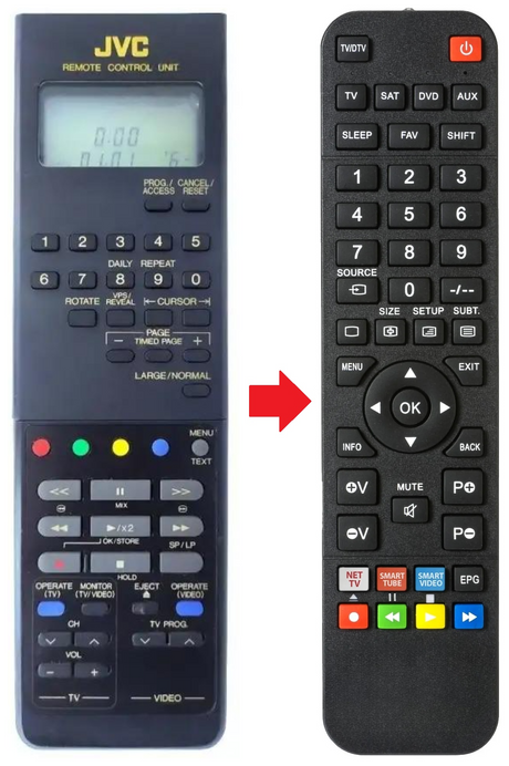 PQ10779 JVC afstandsbediening - productfoto
