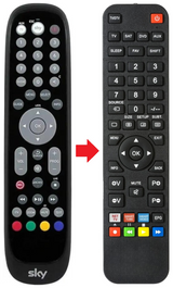 PR-HD3000 SKY afstandsbediening - productfoto