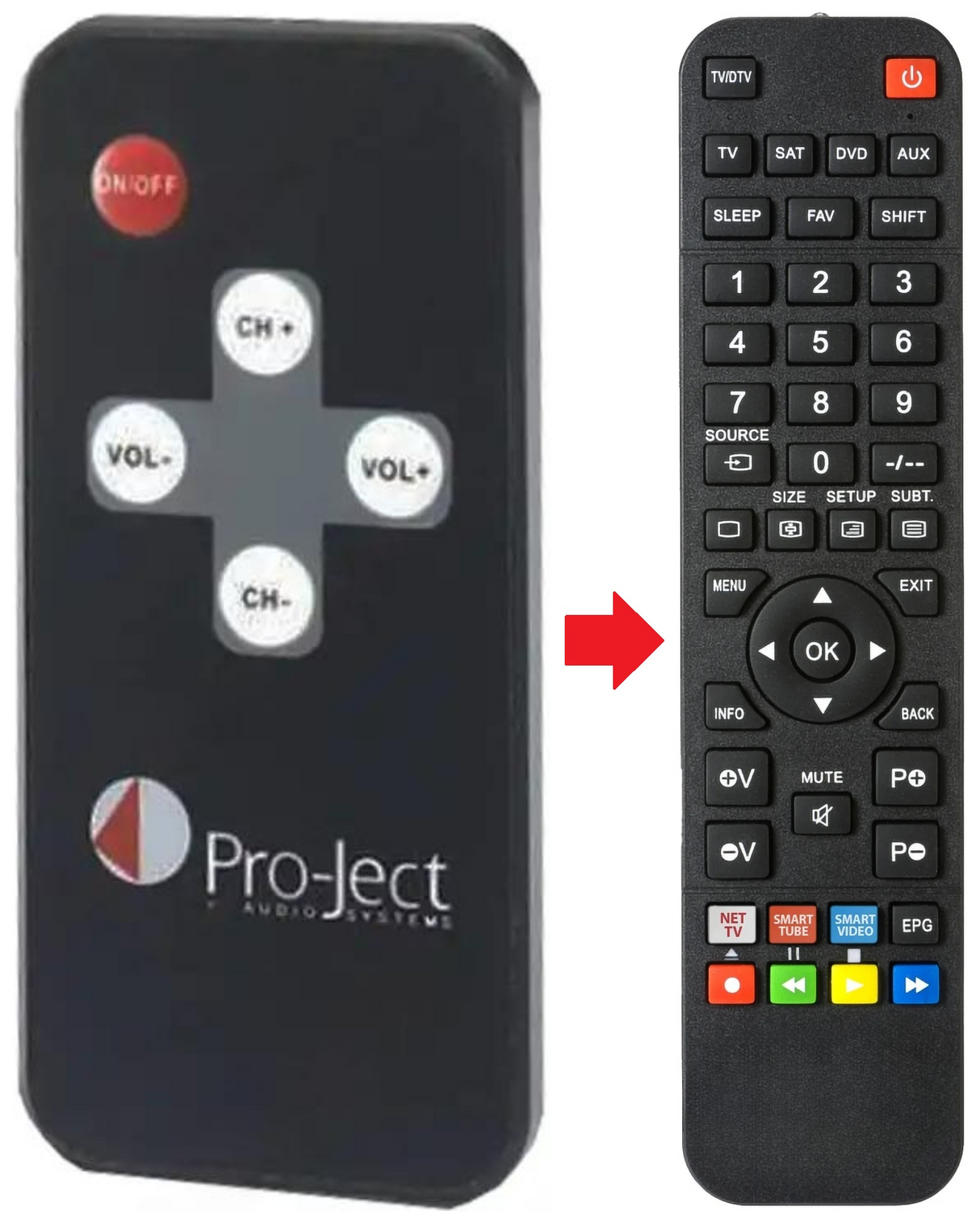 PRE-BOX PRO JECT afstandsbediening - productfoto