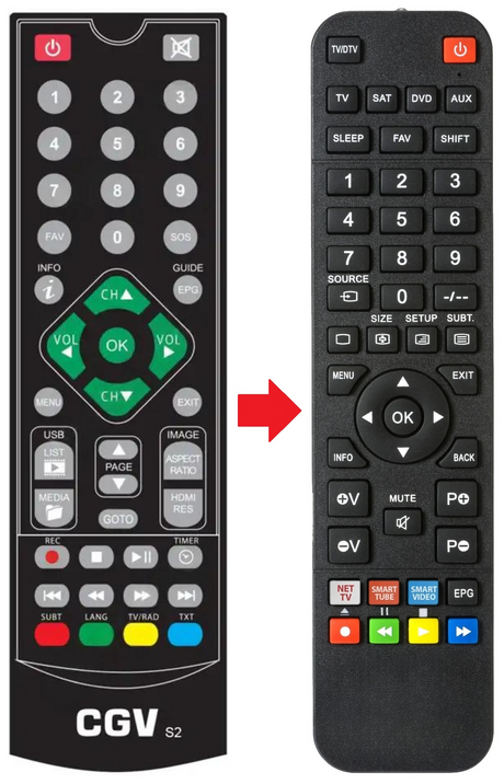 PREMIO-EASYONE-HD3 CGV afstandsbediening - productfoto