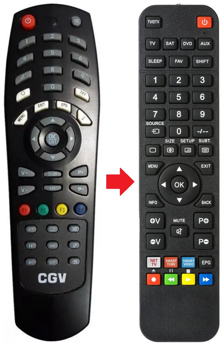 PREMIOSAT CGV afstandsbediening - productfoto
