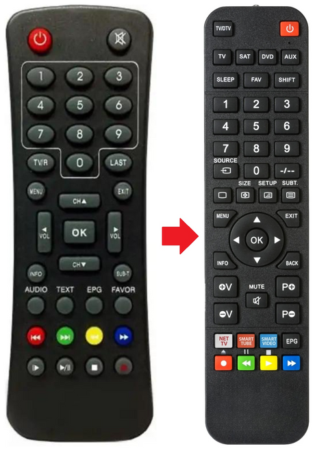 PREMIUM-HD CRYSTAL AUDIOVIDEO afstandsbediening - productfoto