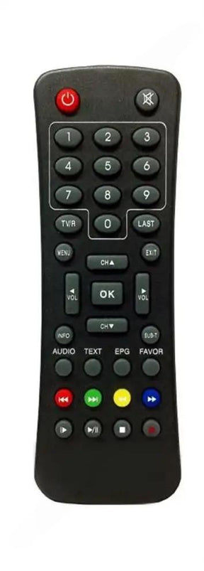 PREMIUM-HD CRYSTAL AUDIOVIDEO afstandsbediening
