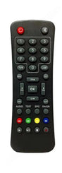 PREMIUM-HD CRYSTAL AUDIOVIDEO afstandsbediening