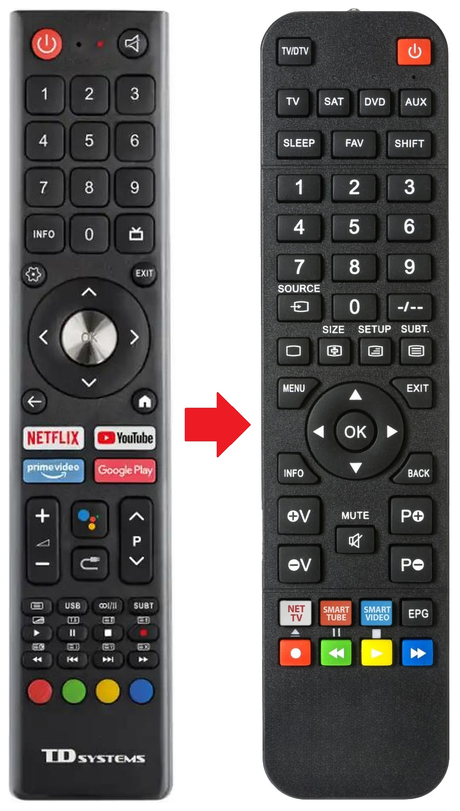 PRIME50C20GLE TD SYSTEMS afstandsbediening - productfoto