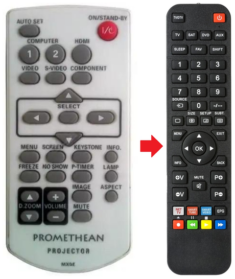 PRM30 SANYO afstandsbediening - productfoto
