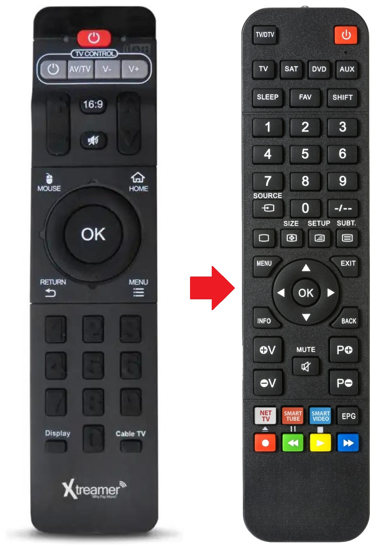 PRODIGY-4K XTREAMER afstandsbediening - productfoto