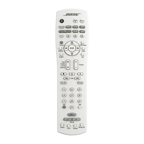 PS-48 BOSE afstandsbediening