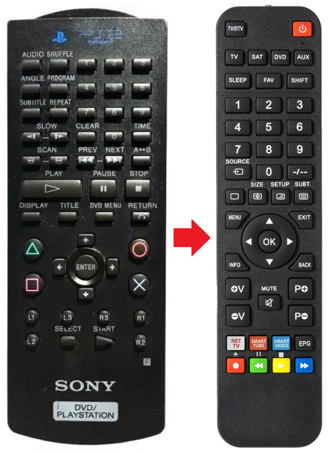 PS2 SONY afstandsbediening - productfoto