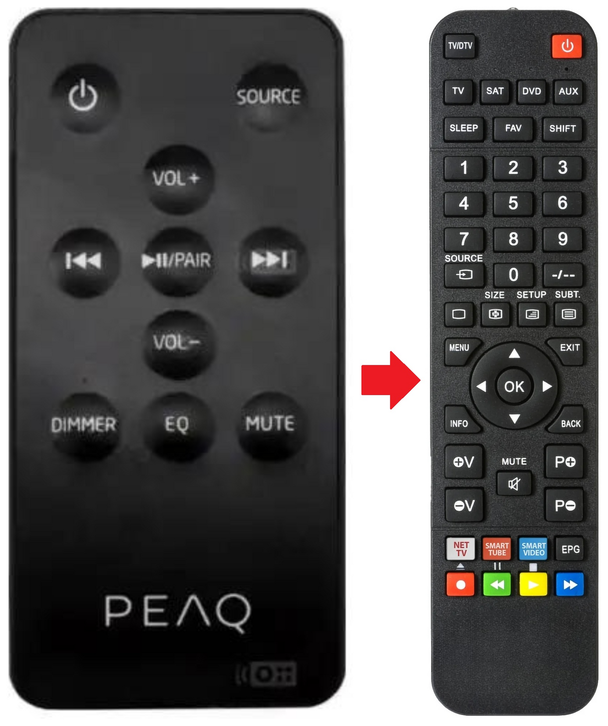 PSB100BTB PEAQ afstandsbediening - productfoto