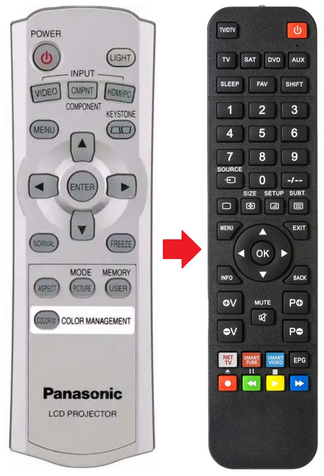 PT-AE500E PANASONIC afstandsbediening - productfoto