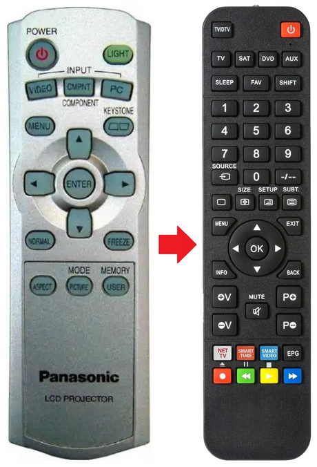 PT-AE700E PANASONIC afstandsbediening - productfoto