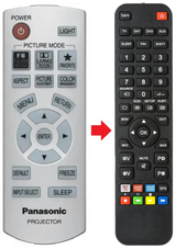 PT-AX100E PANASONIC afstandsbediening - productfoto