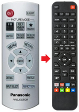 PT-AX200 PANASONIC afstandsbediening - productfoto