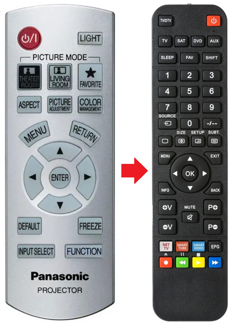 PT-AX200 PANASONIC afstandsbediening - productfoto