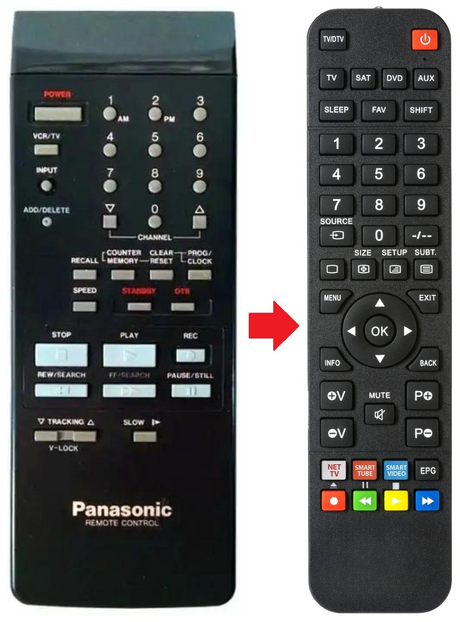 PV4002 PANASONIC afstandsbediening - productfoto