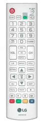 PW800 LG afstandsbediening