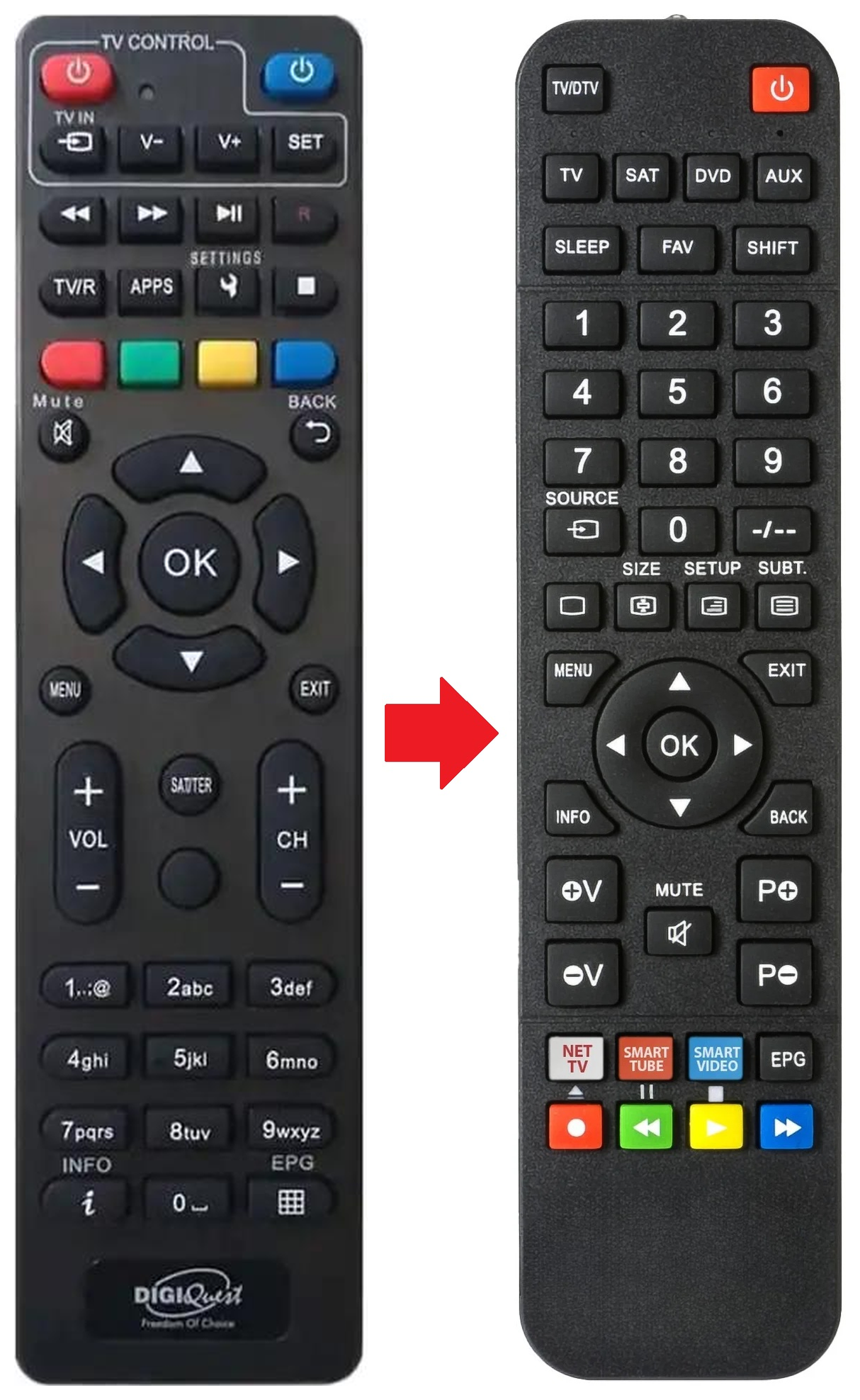 Q80 DIGIQUEST afstandsbediening - productfoto