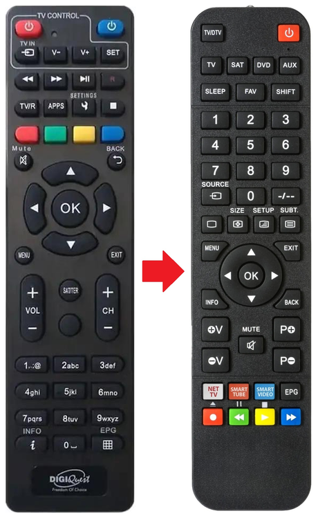 Q80 DIGIQUEST afstandsbediening - productfoto