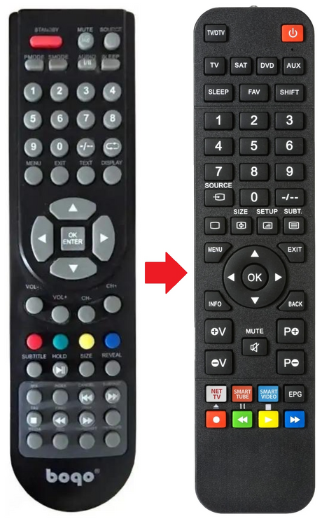 QL1516 Q MEDIA afstandsbediening - productfoto