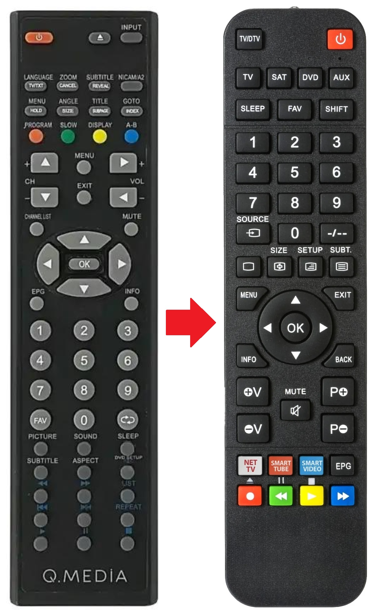 QLE236Z28FMD-TL Q MEDIA afstandsbediening - productfoto