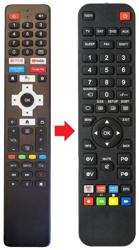 QT32GXF9A QBELL afstandsbediening - productfoto
