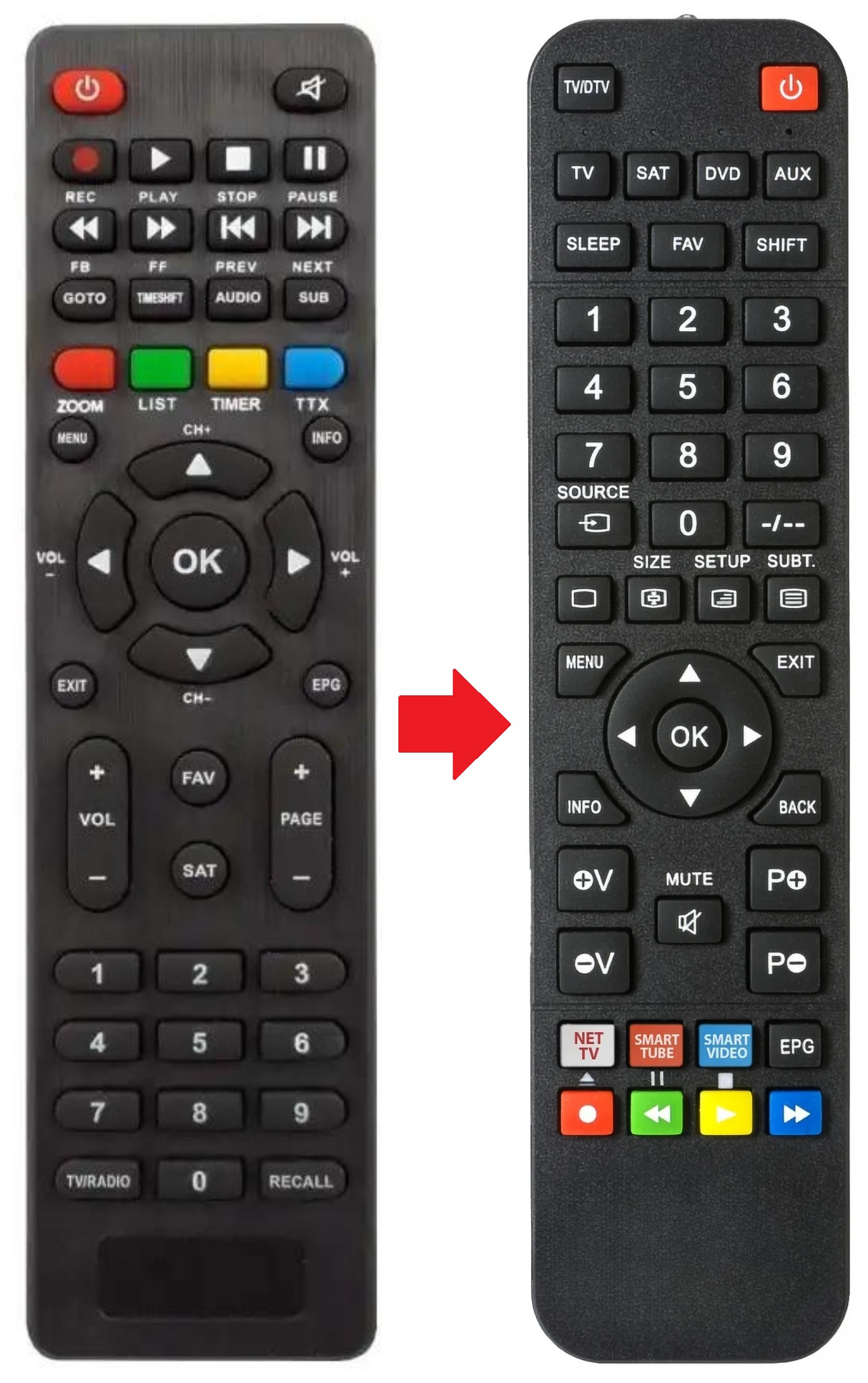 QT40J03 QBELL afstandsbediening - productfoto