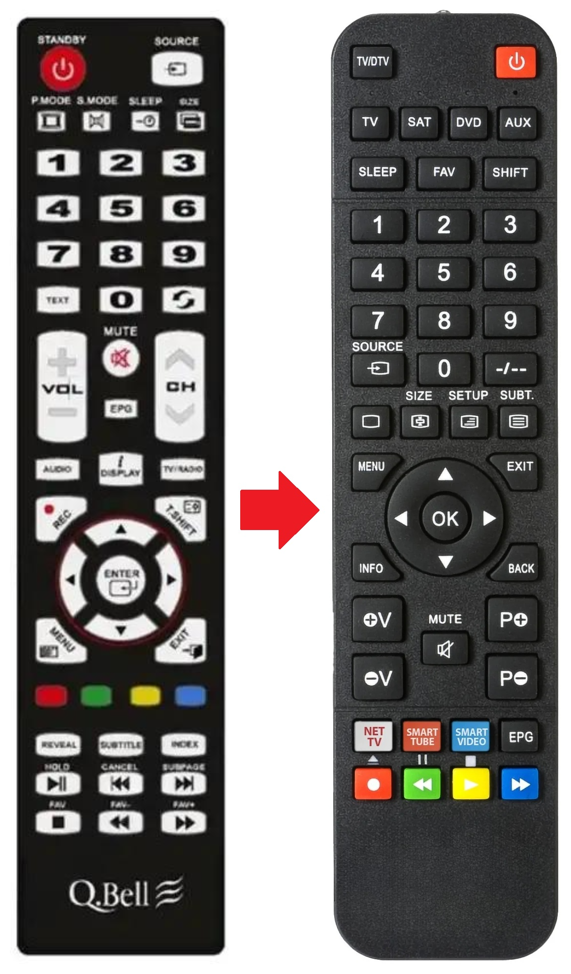QXT QBELL afstandsbediening - productfoto