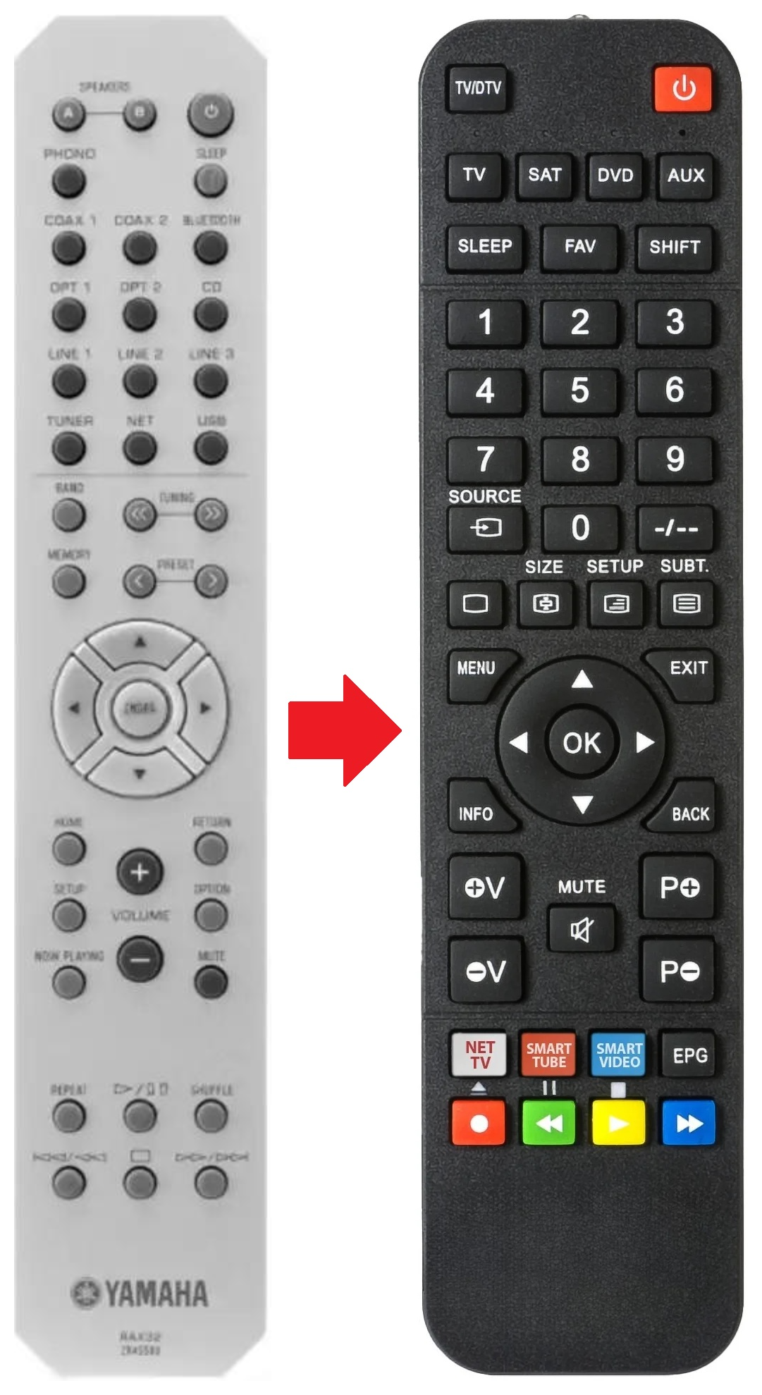R-N602 YAMAHA afstandsbediening - productfoto