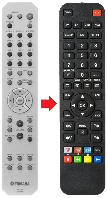 R-N602 YAMAHA afstandsbediening - productfoto