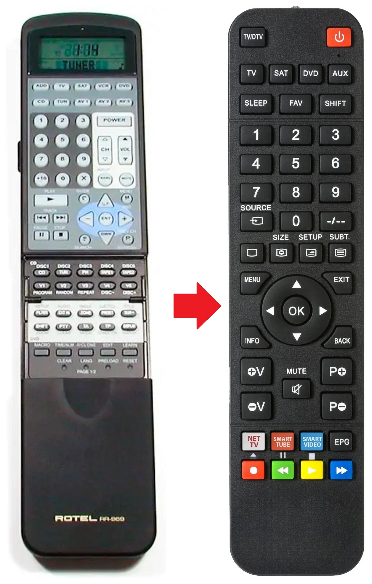 RA-1070 ROTEL afstandsbediening - productfoto
