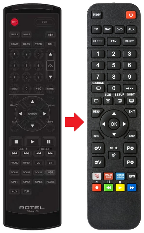 RA-1592 ROTEL afstandsbediening - productfoto