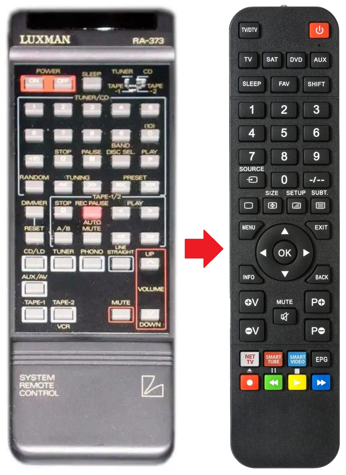 RA-373 LUXMAN afstandsbediening - productfoto