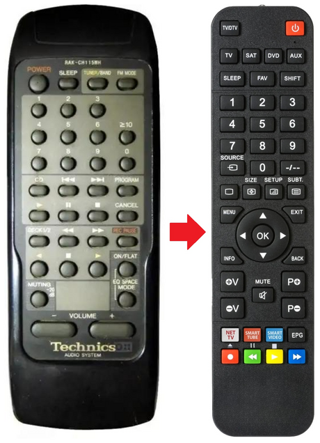 RAK-CH115WH TECHNICS afstandsbediening - productfoto