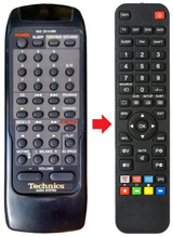 RAK-CH144WH TECHNICS afstandsbediening - productfoto